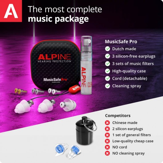 Alpine MusicSafe PRO