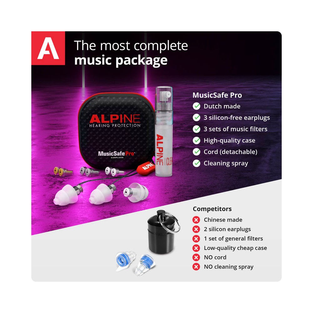 MusicSafe Pro – Alpine Hearing Protection